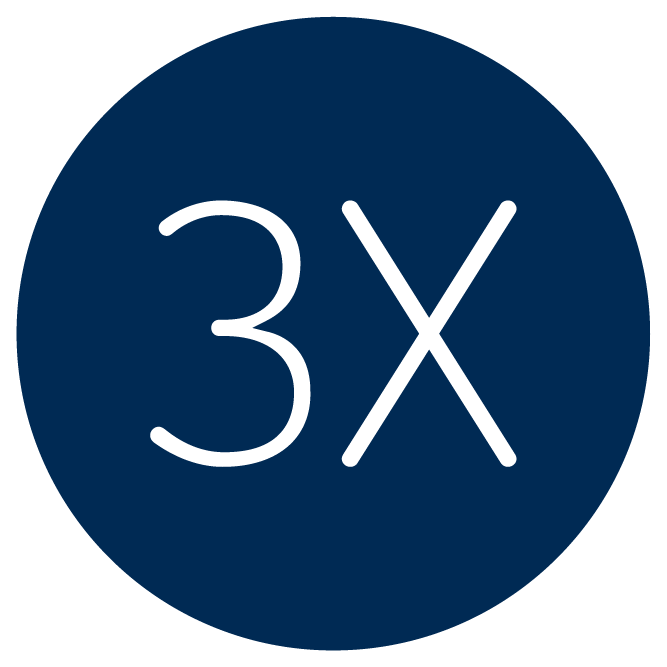 Enjoy 3X for  Online Transactions